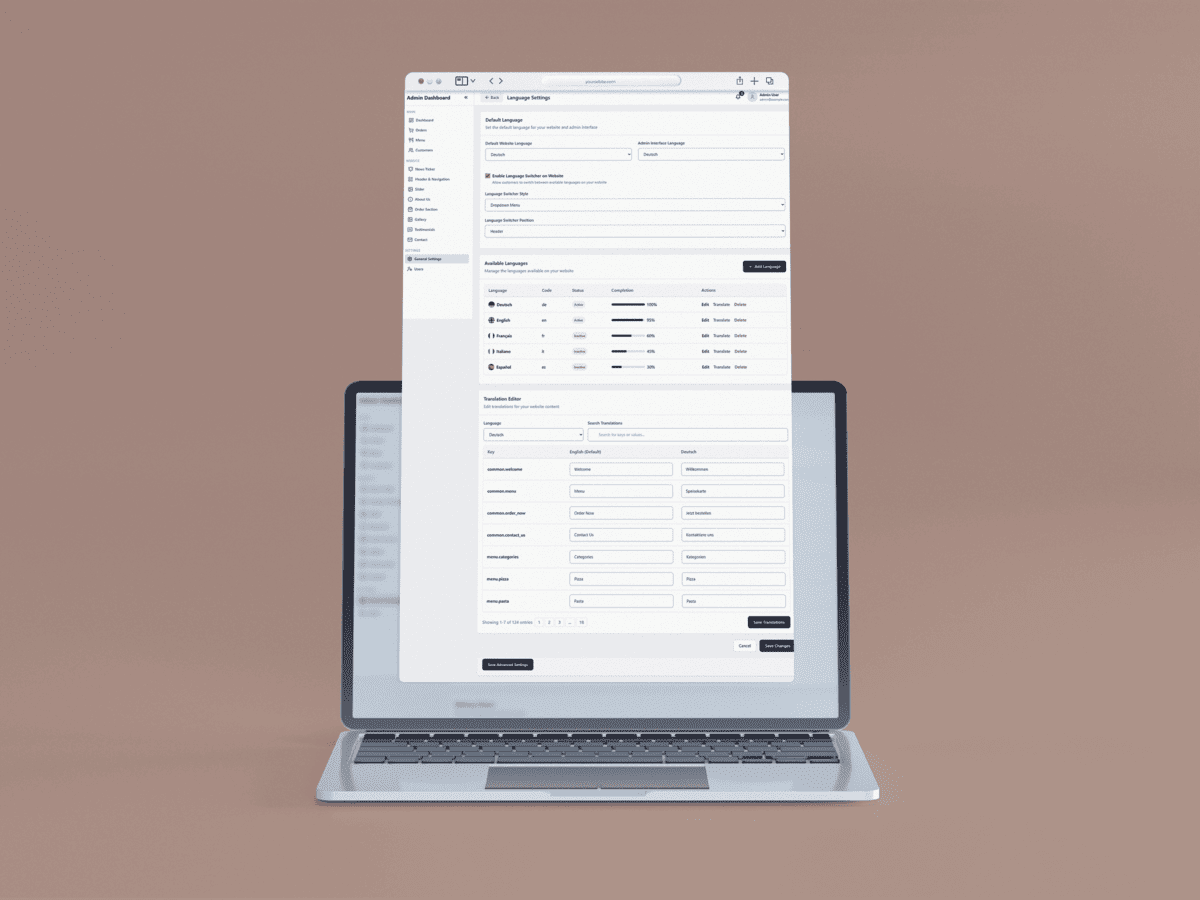 Restaurant Website Startseite